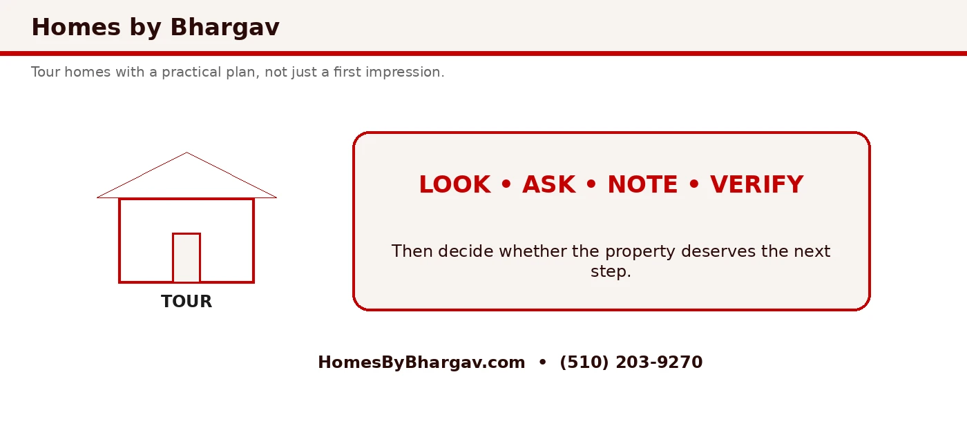 Diagram showing how Bhargav helps buyers evaluate showings: layout, condition, systems, taxes, and long-term fit
