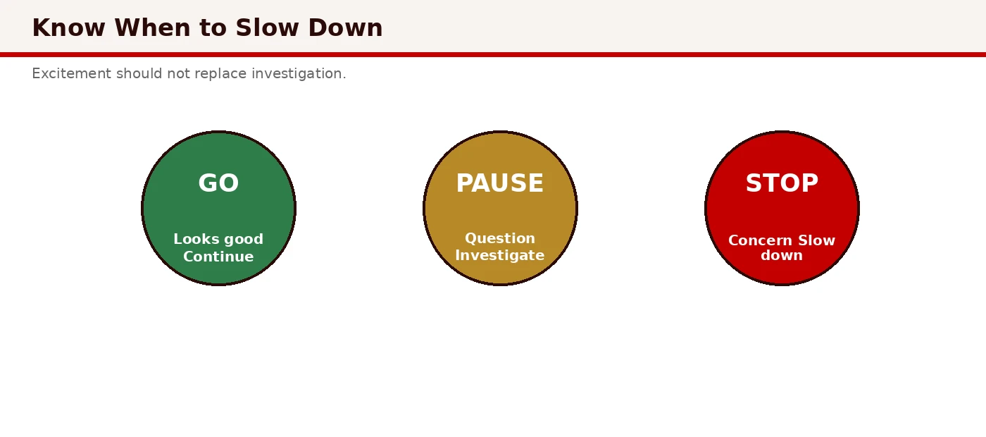 Traffic-light decision framework for home tours: green to proceed, yellow to investigate, red to slow down