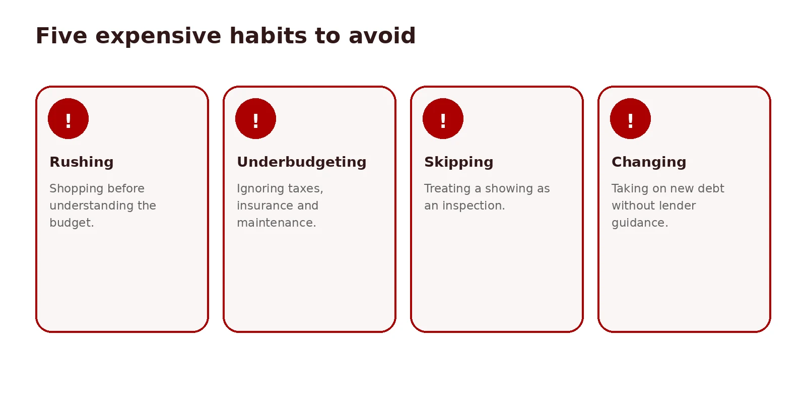 Five mistakes that make buying harder diagram highlighting shopping before preapproval and missing deadlines