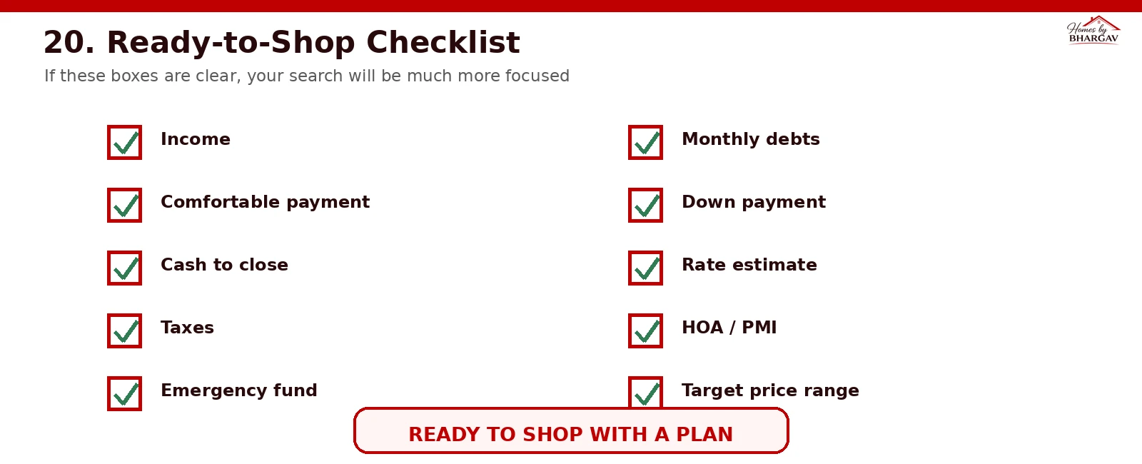 Ready-to-shop checklist containing income, debt, comfortable payment, down payment, cash to close, rate estimate, taxes, HOA, emergency fund and target price